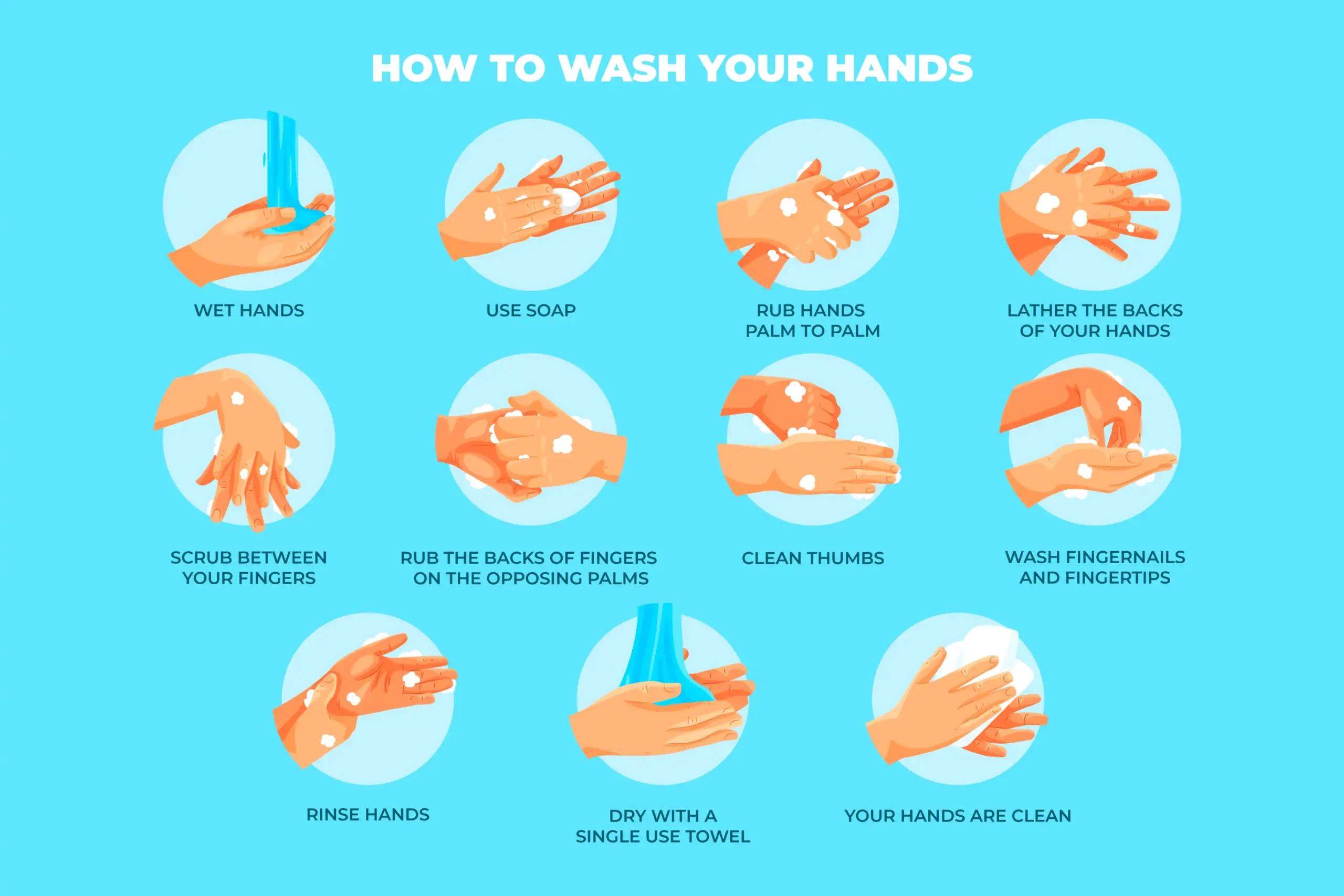 Tips for Using Hand Wash